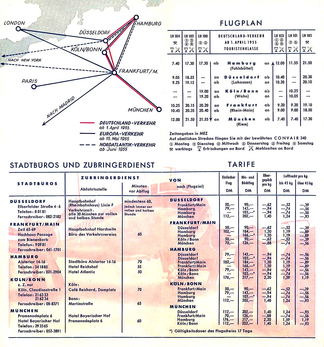 alles-ber-die-lufthansa